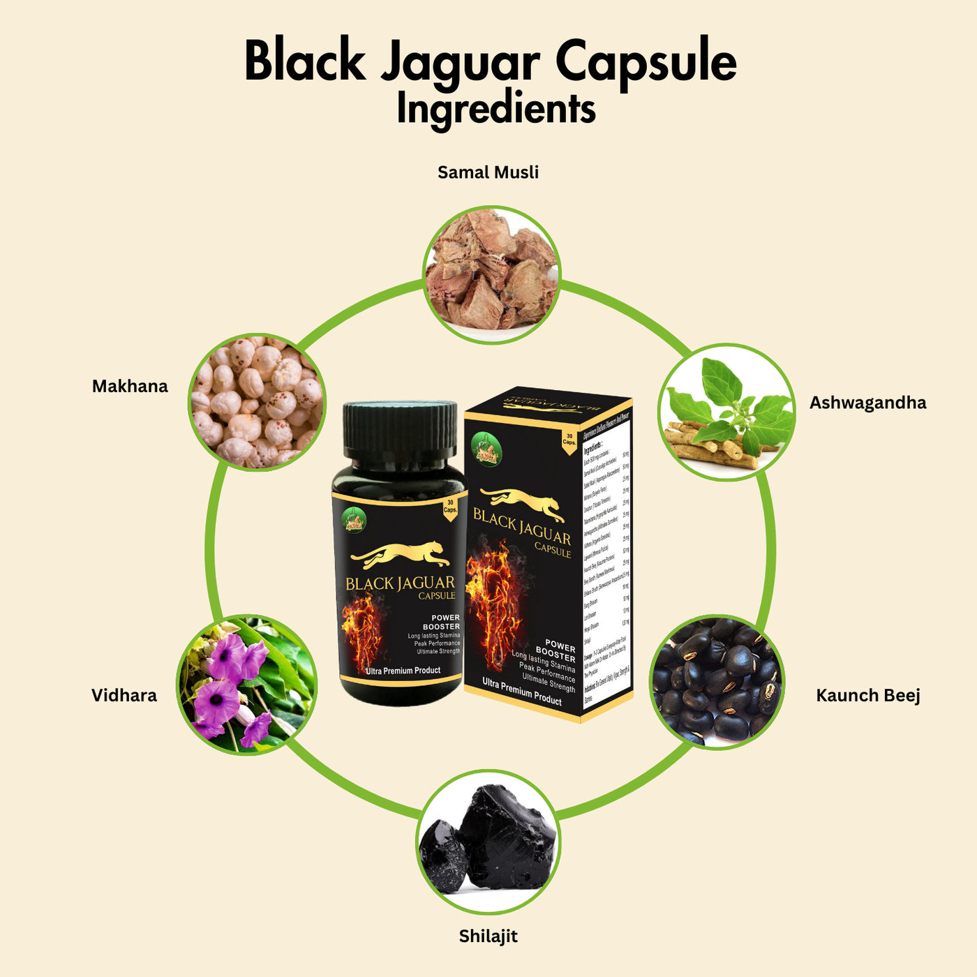 Black Jaguar Capsule