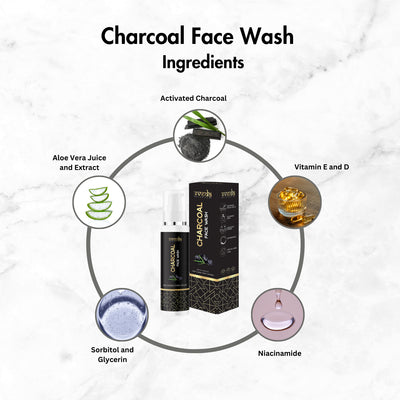 CHARCOAL FACEWASH