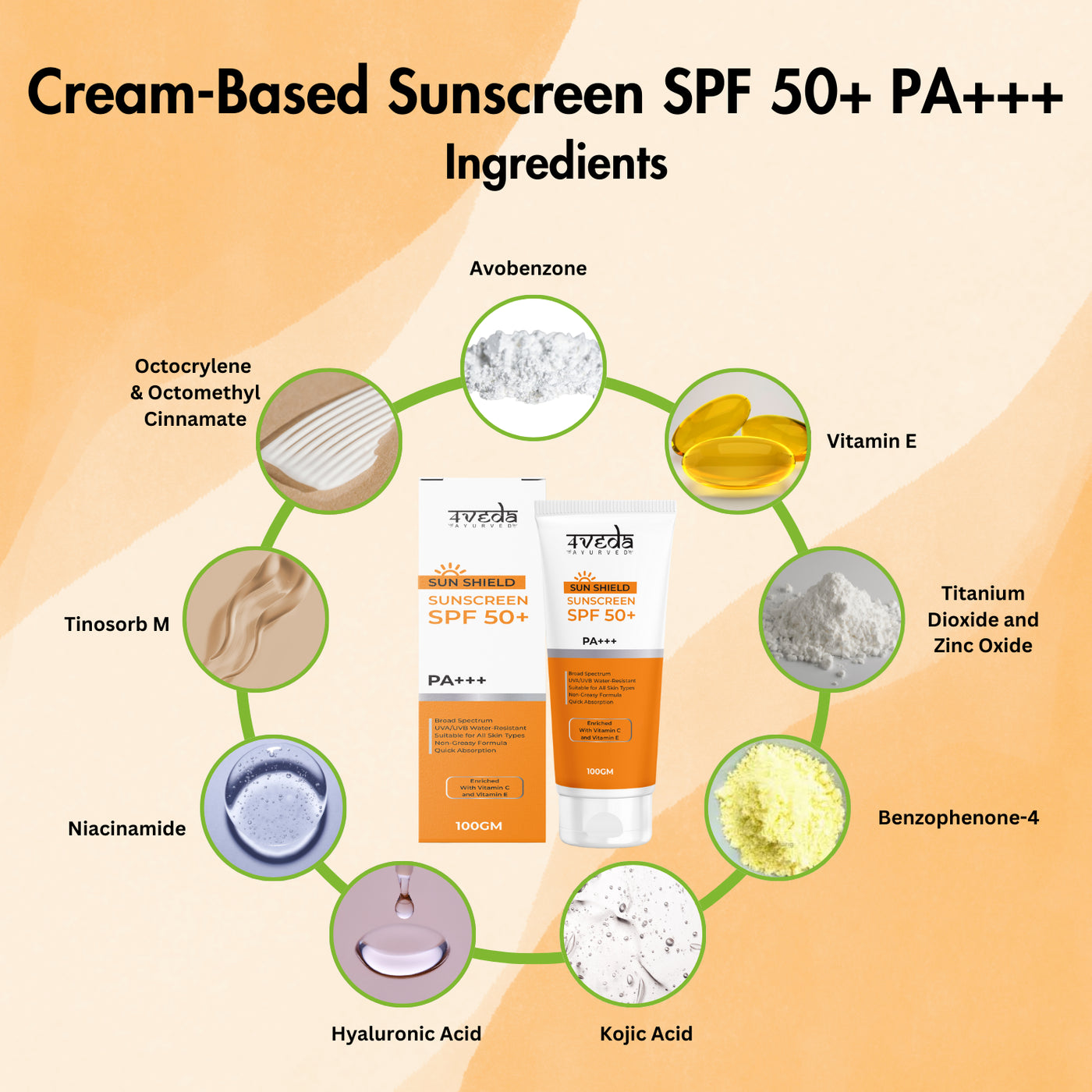 Sunscreen Aqua Gel SPF 50+ PA+++