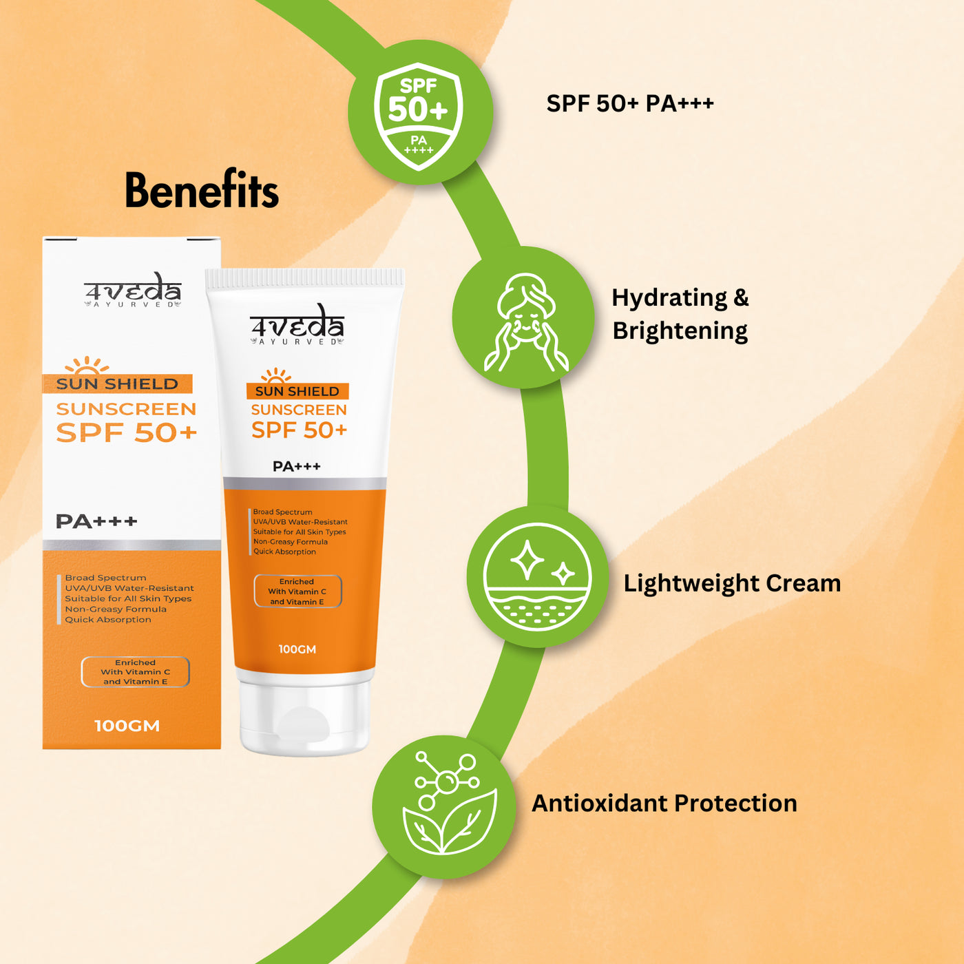 Sunscreen Aqua Gel SPF 50+ PA+++