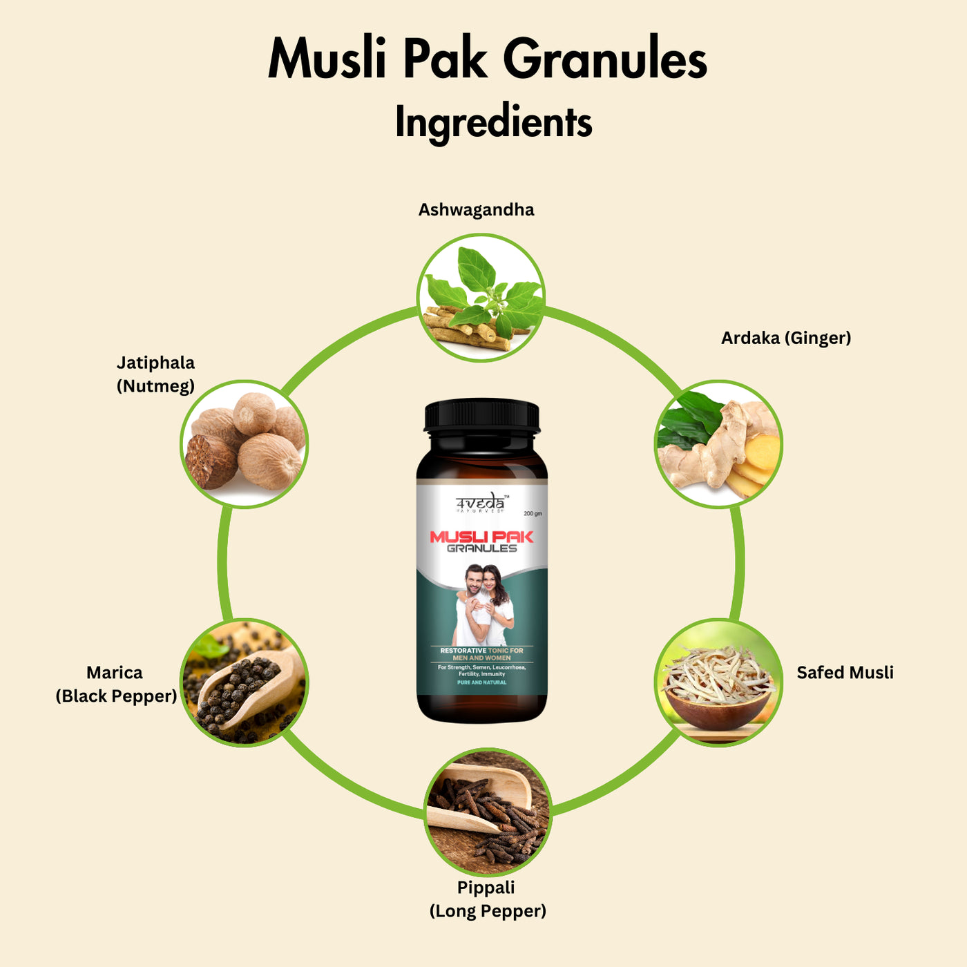 Musli Pak Granules