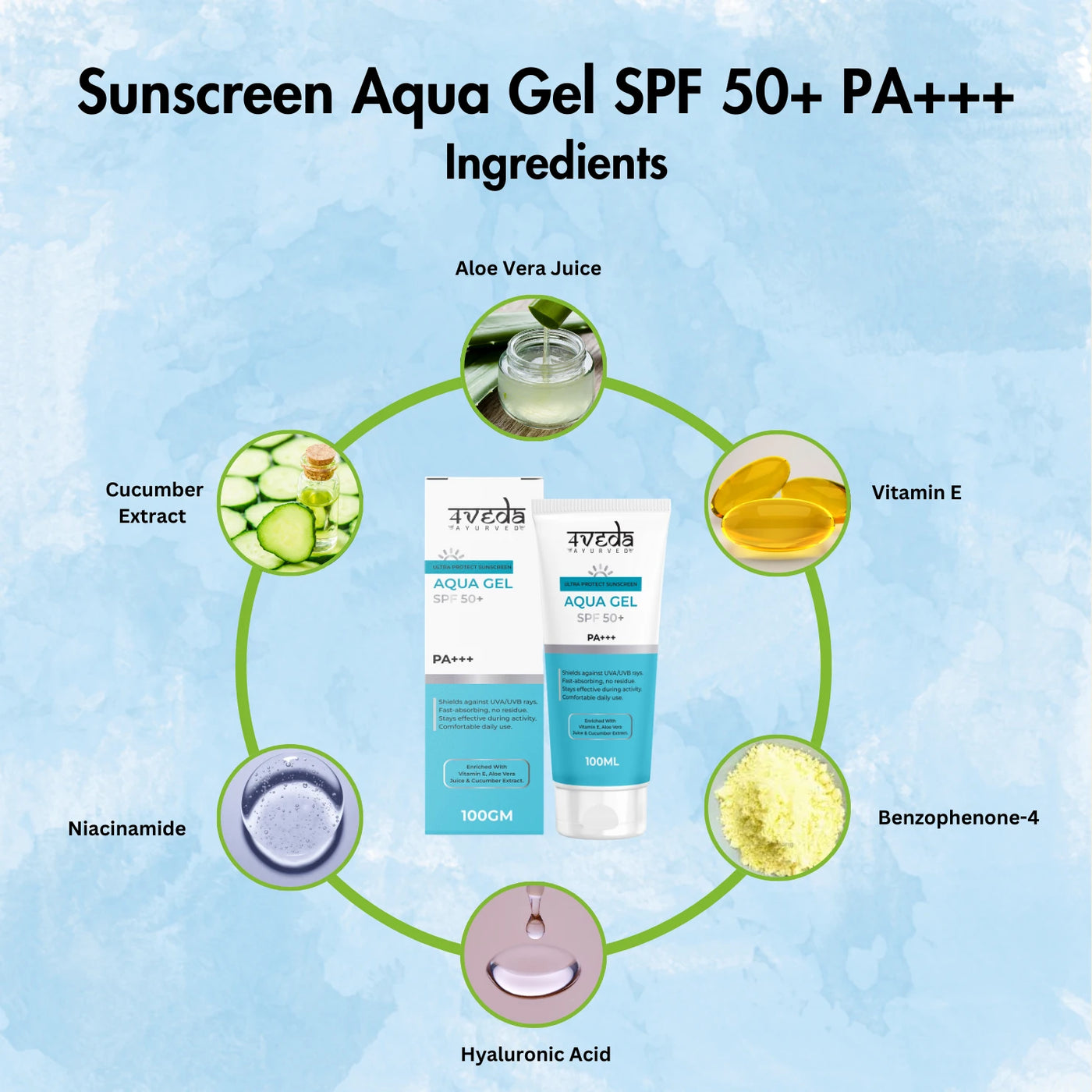 Cream-Based Sunscreen SPF 50+ PA+++