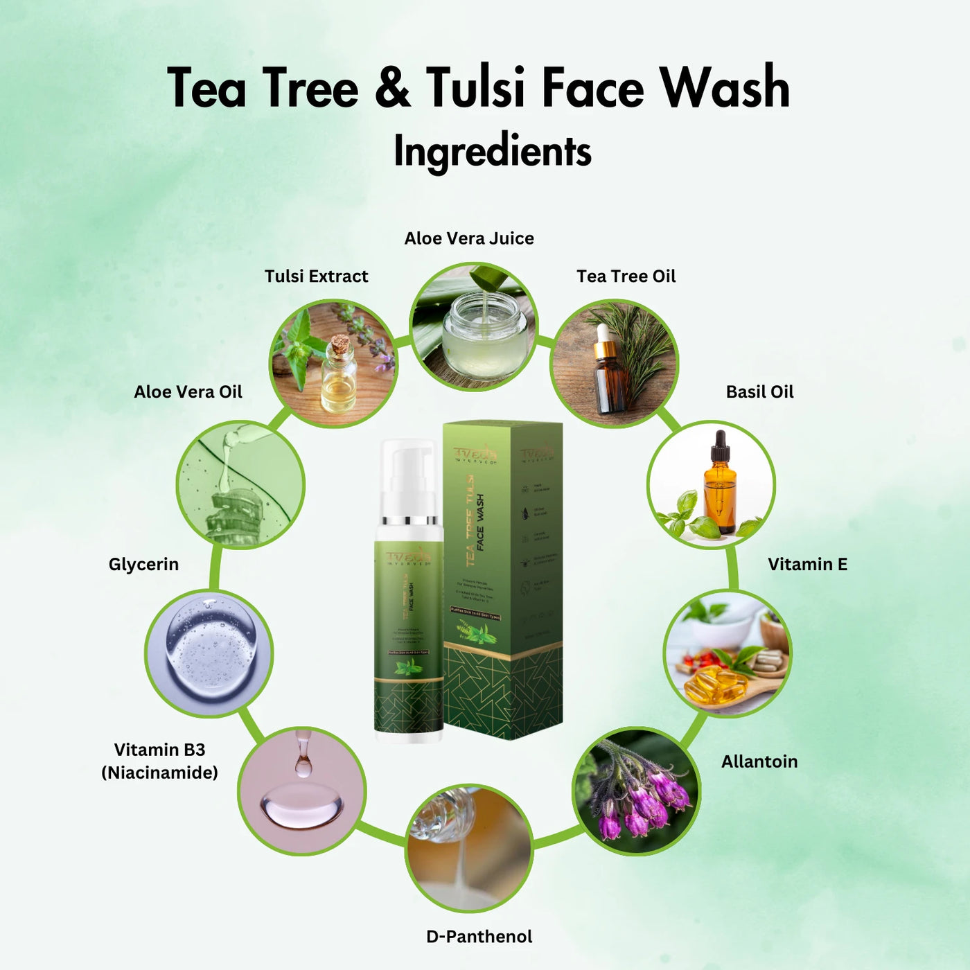 TEA TREE AND TULSI FACEWASH