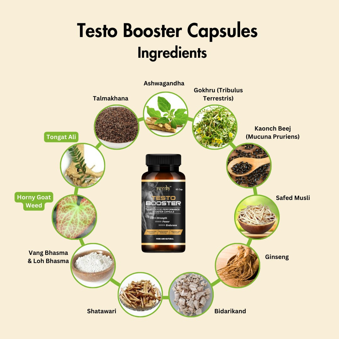 Testo Booster Capsules